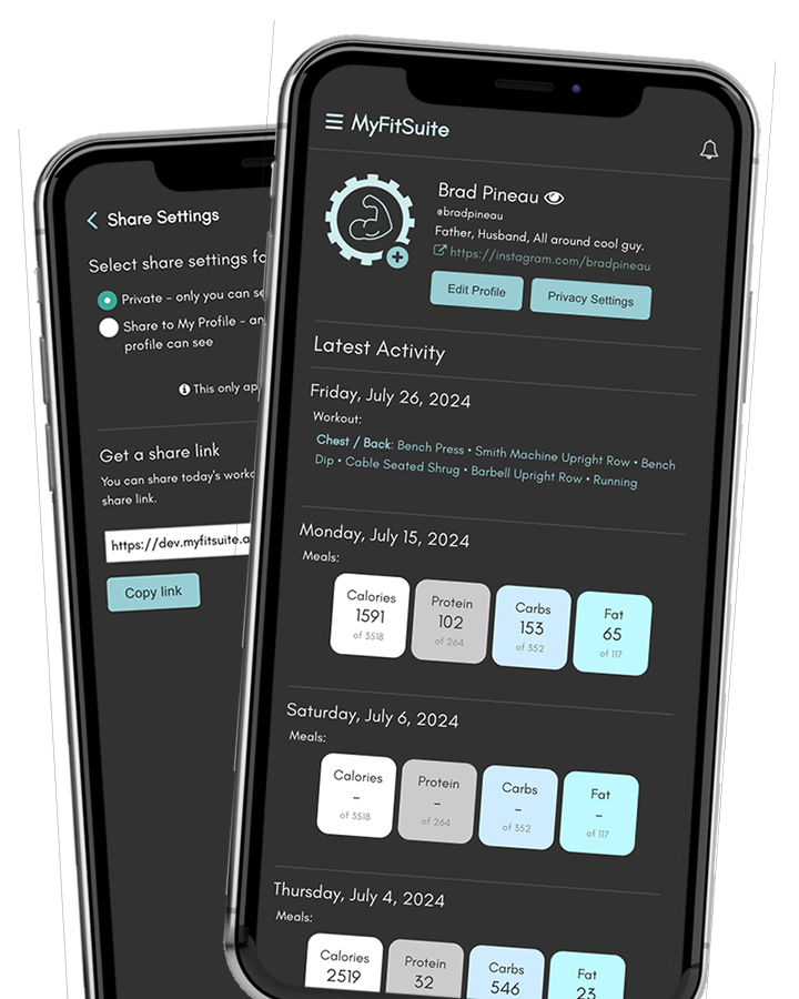 MyFitSuite Online Profiles